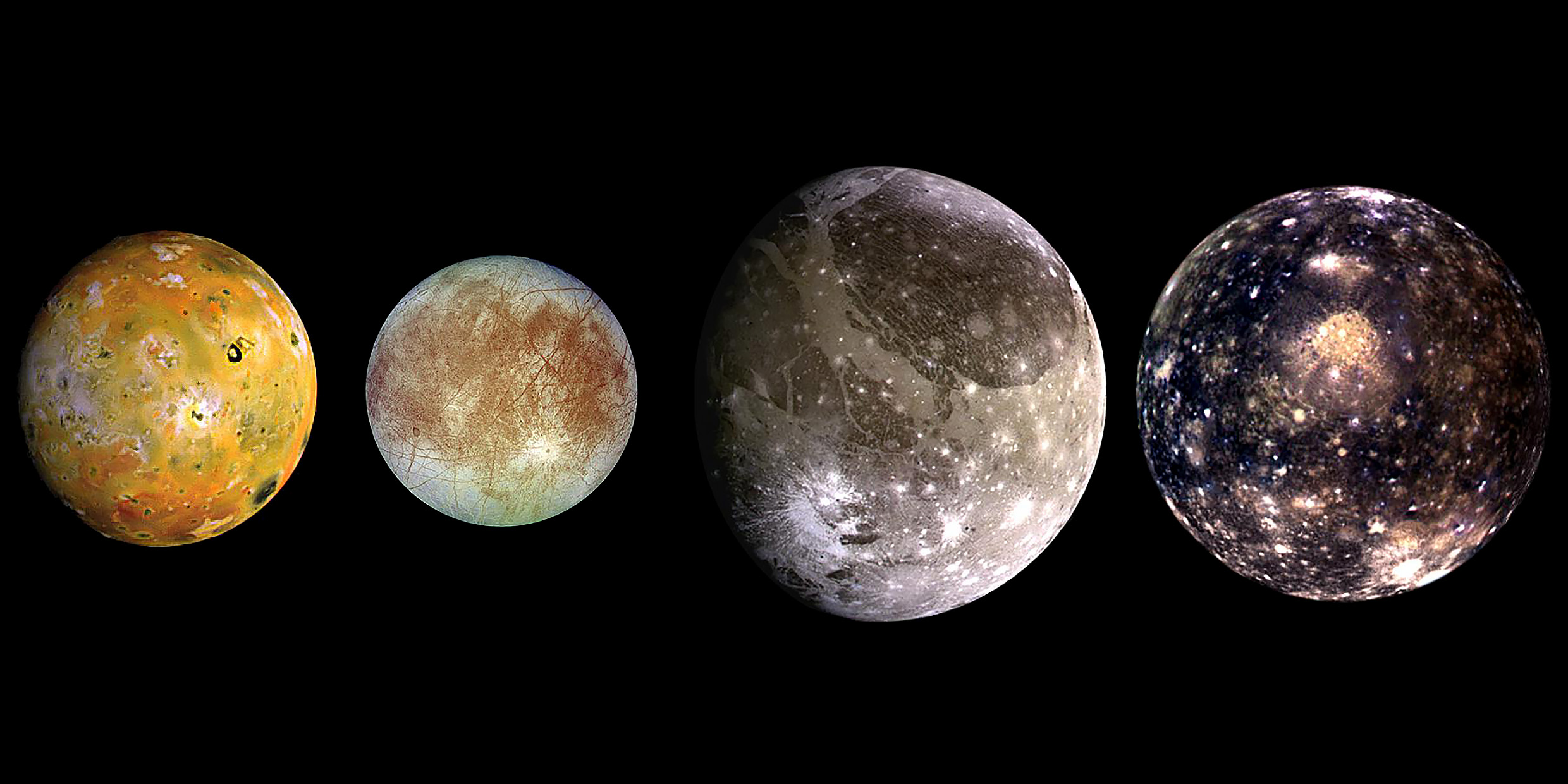 Astronomical image of the four major moons of Jupiter
